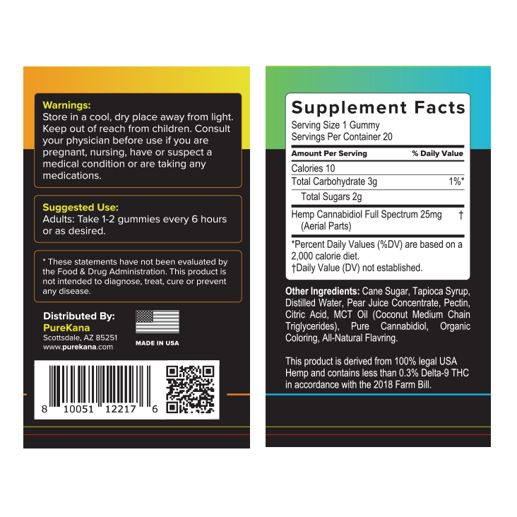 20ct_Full_Spec_Gummies_label