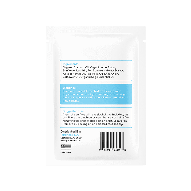 pk-patches-transdermal-2-min